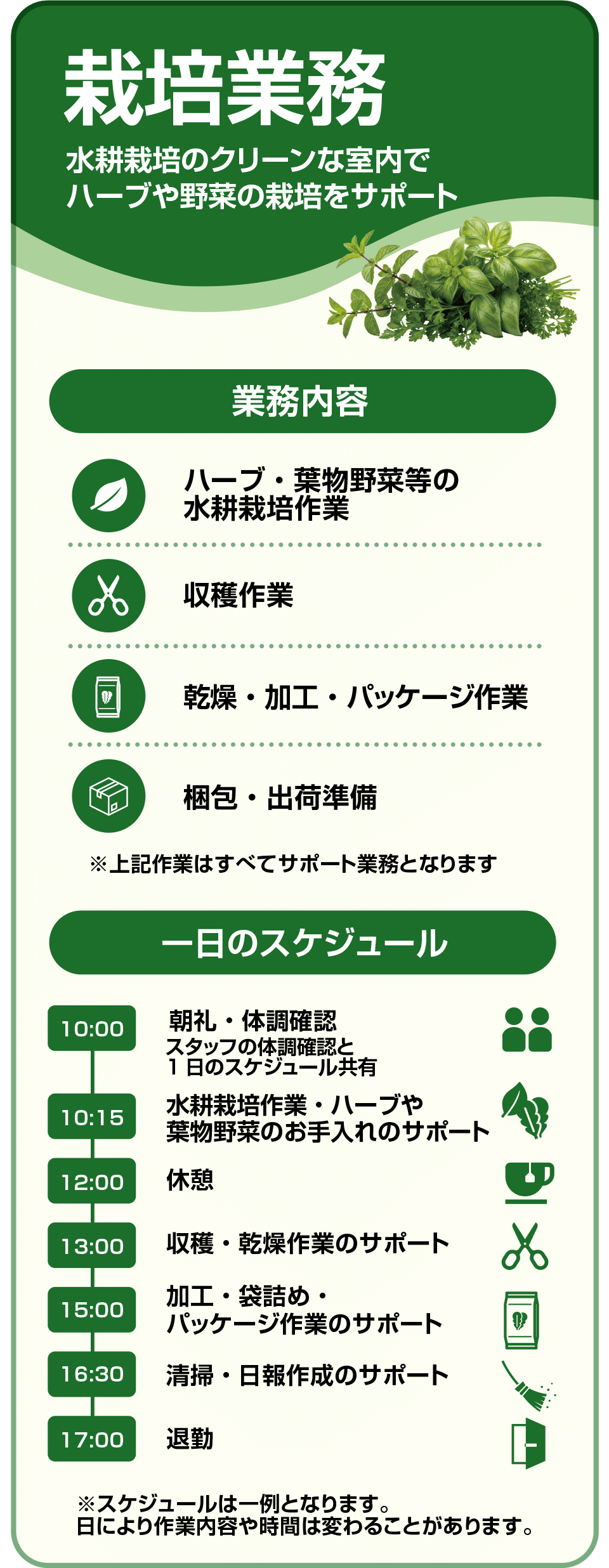 業務スケジュールの管理